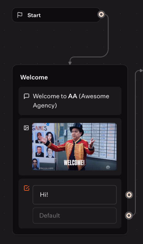 Welcome Workflow Diagram Aa