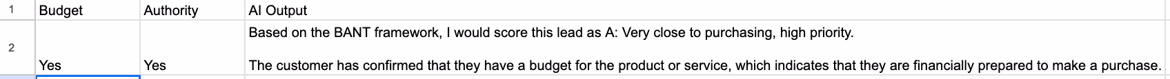 bant framework lead scoring