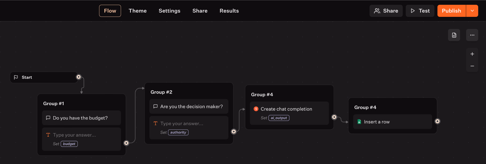 flowchart with decision points