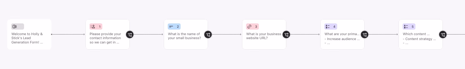 Typeform Ai Generated Form