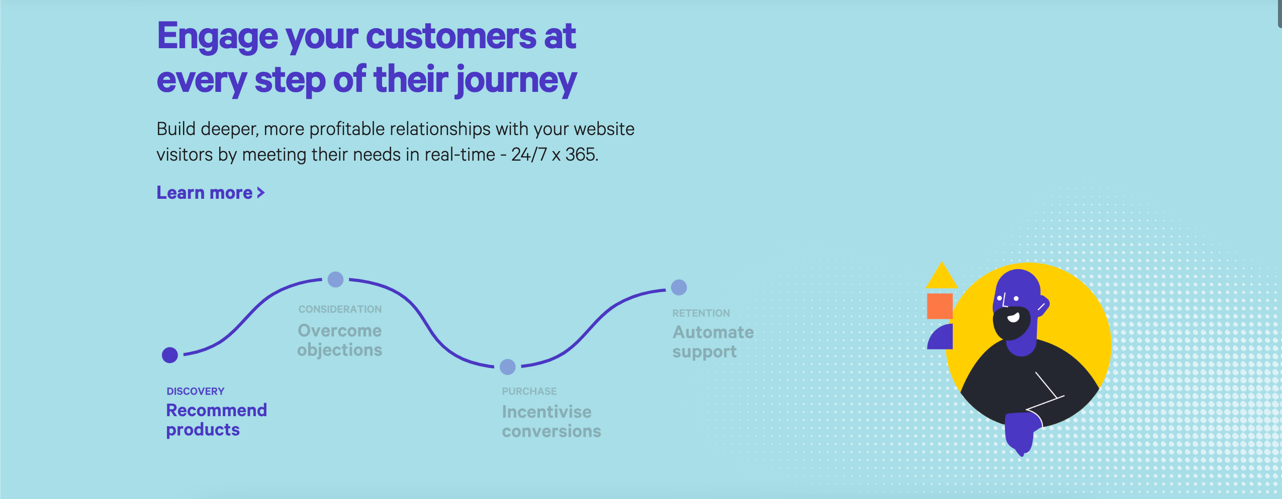 Customer Journey Illustration Diagram