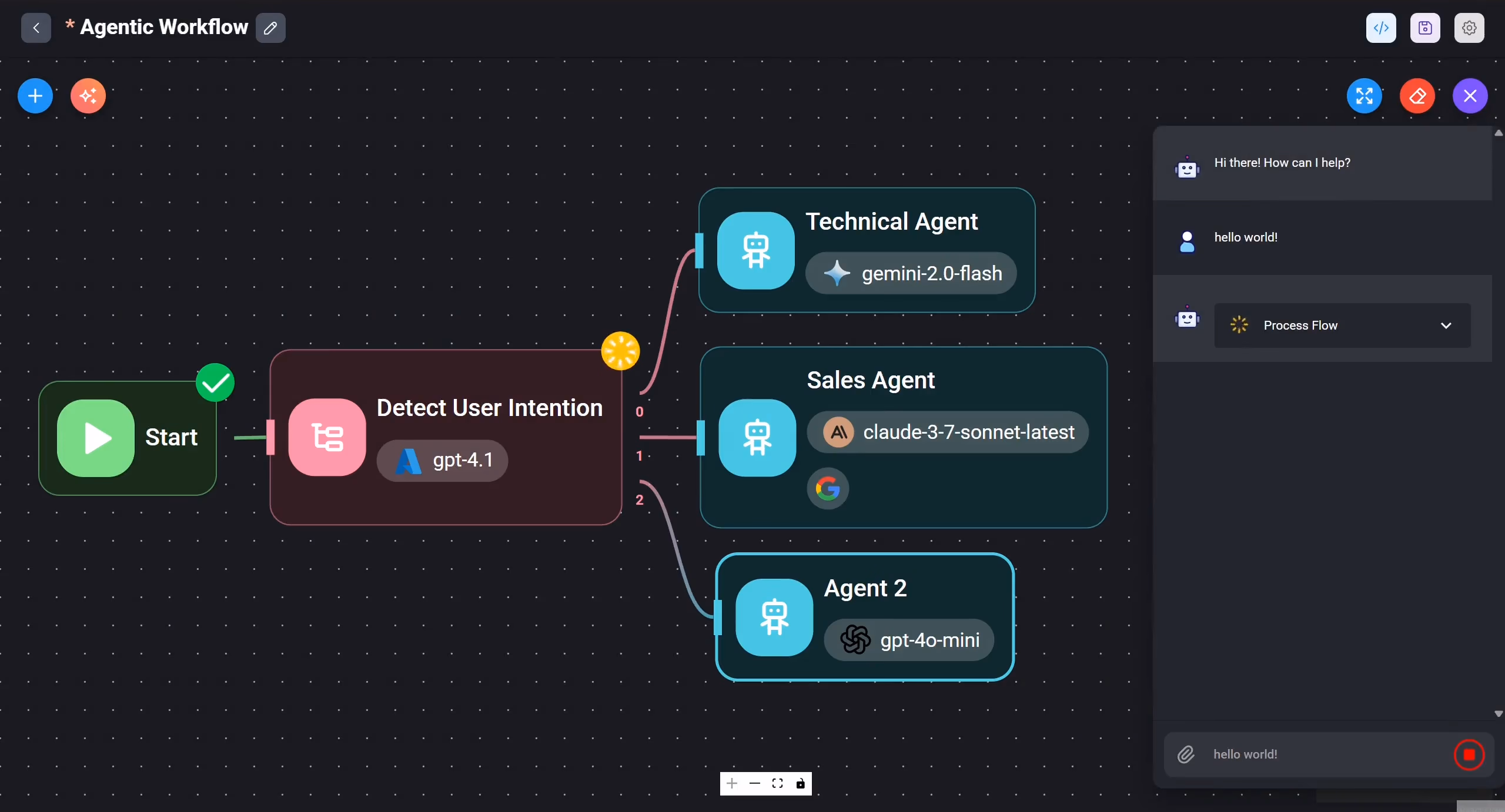agentic workflow diagram interface