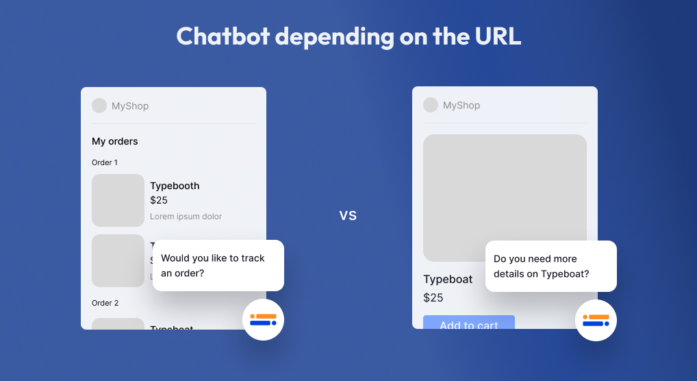 Chatbot Depending On Url