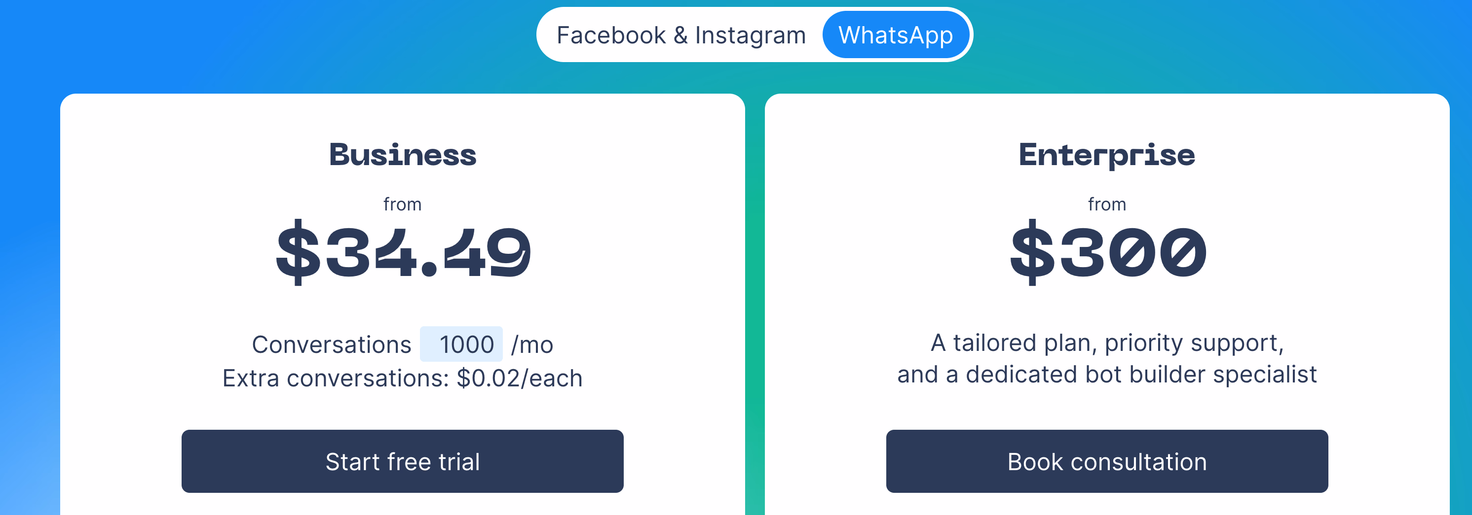 Pricing For Business Enterprise