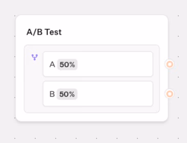 A B Test Typebot Block
