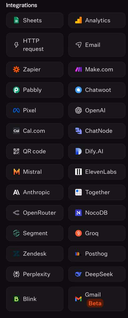 Integrations App Icons Grid