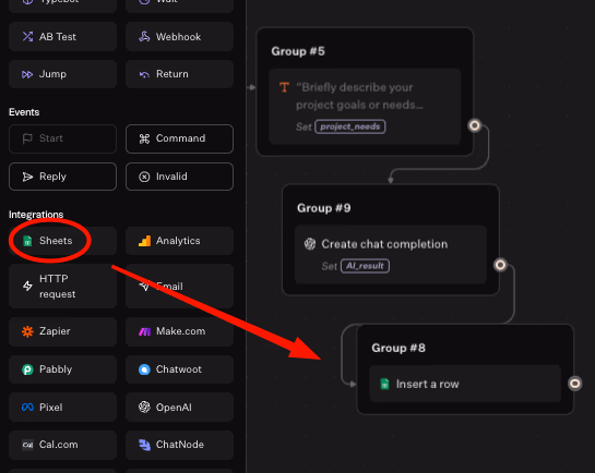 Sheets Integration Workflow Diagram
