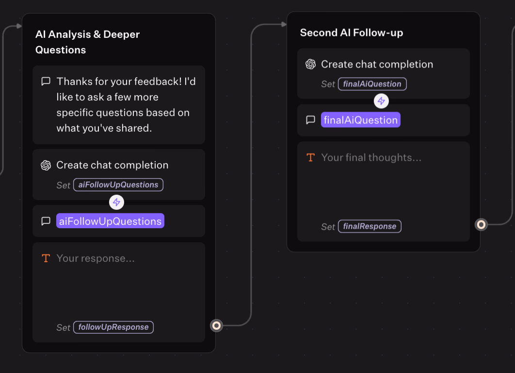 Ai Workflow Diagram Dark