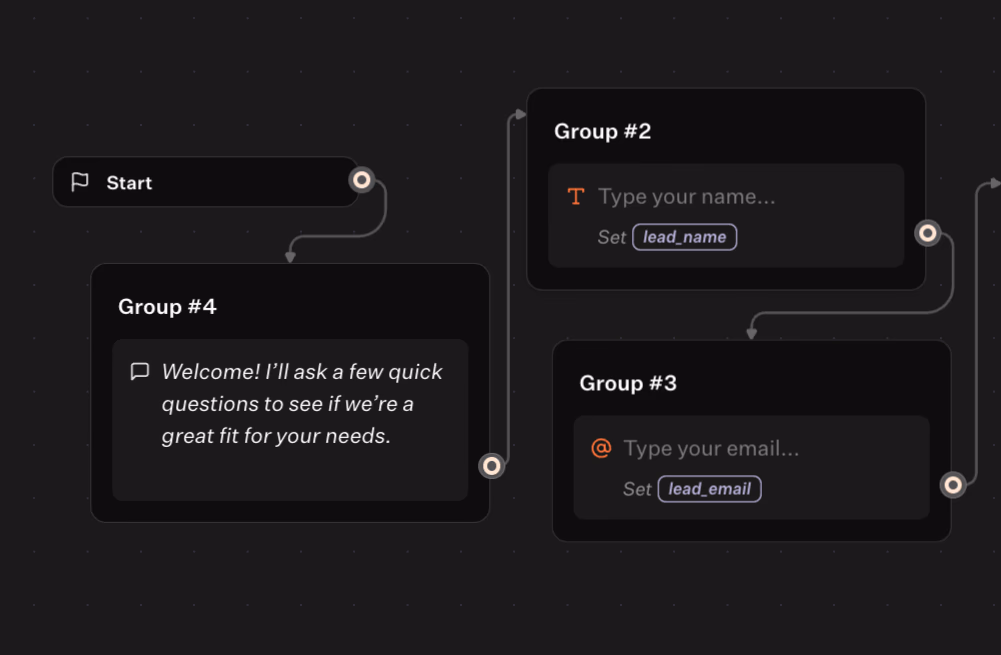Flowchart User Input Form