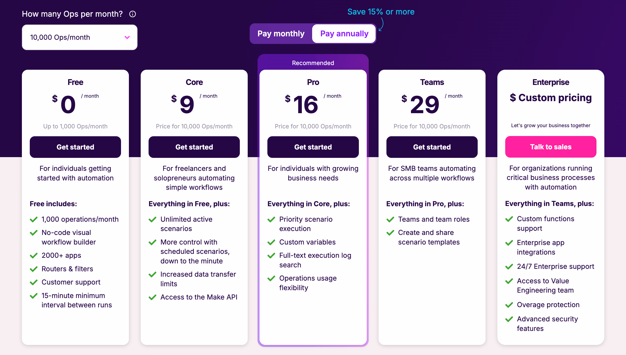 Pricing Plans Comparison Chart