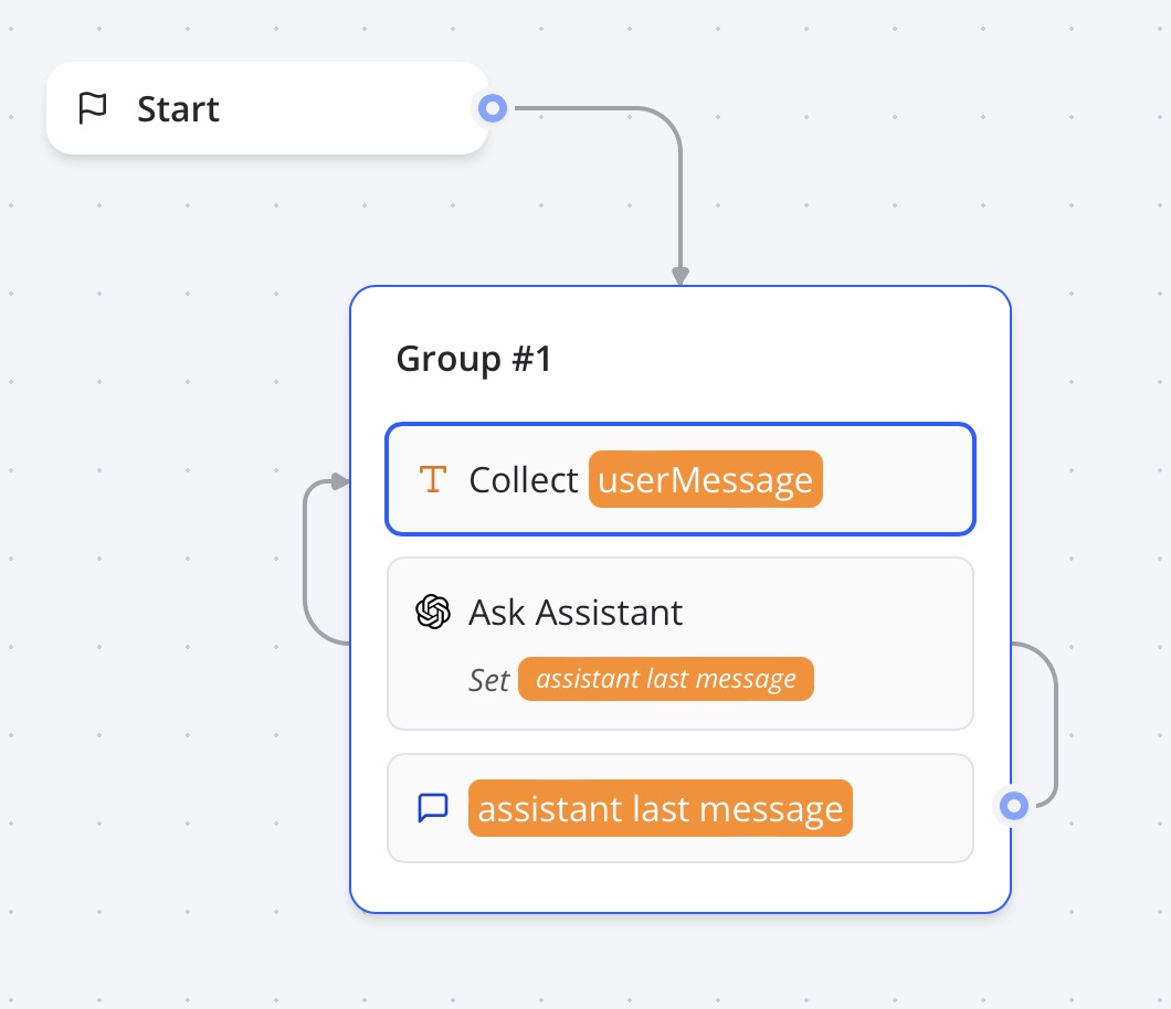 Typebot Assistant Configured