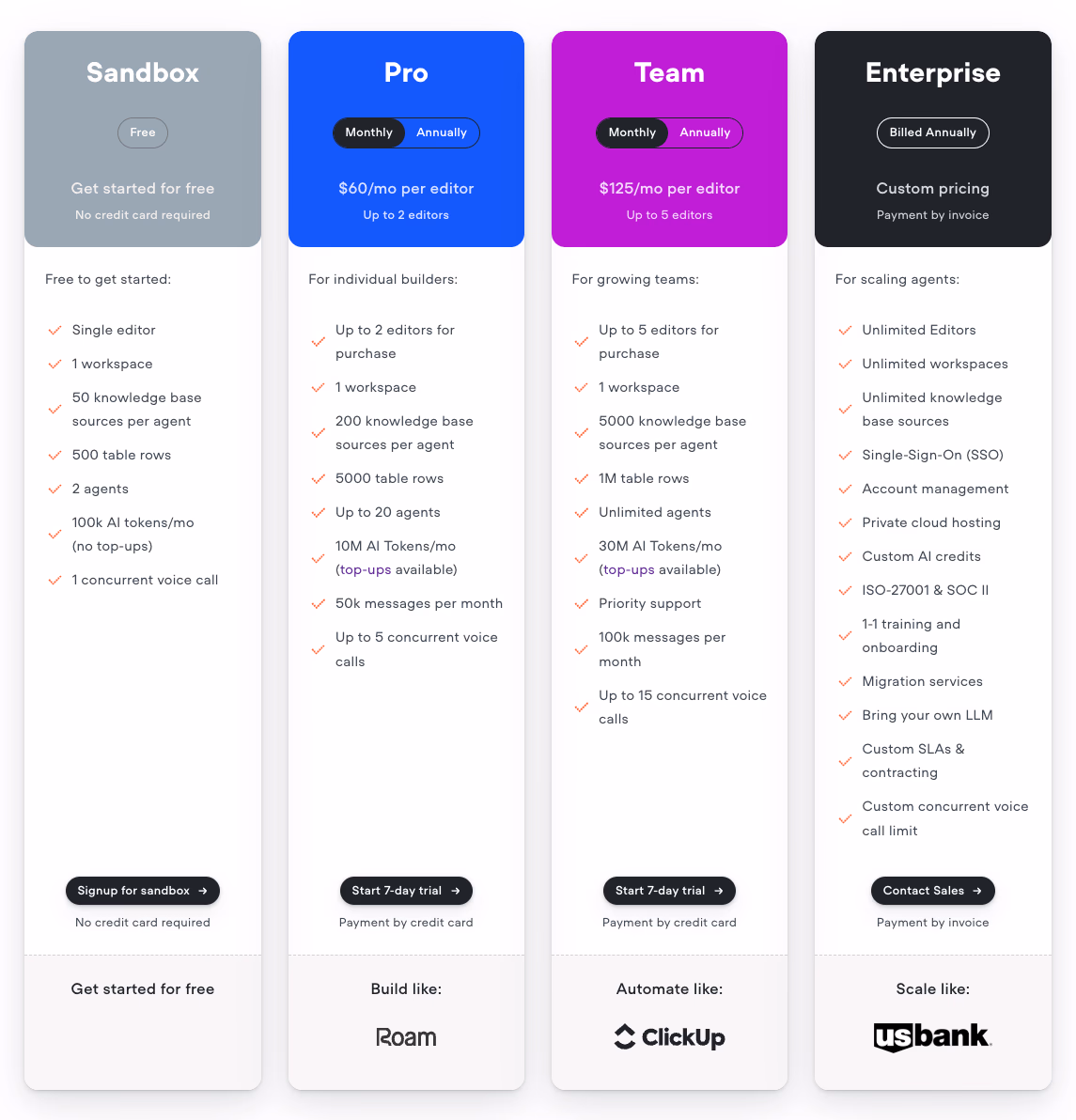Pricing plan comparison table
